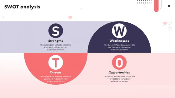 Social Media Promotional Technique Swot Analysis Ppt Outline Visuals PDF