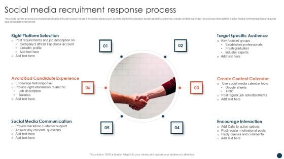 Social Media Recruitment Response Process Brochure PDF Social Media Recruitment Response Process Brochure PDF