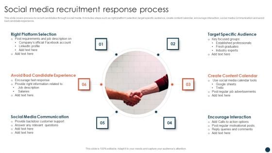 Social Media Recruitment Response Process Brochure PDF