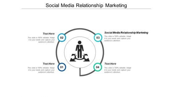 Social Media Relationship Marketing Ppt PowerPoint Presentation Inspiration Portrait