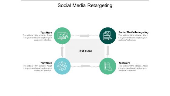 Social Media Retargeting Ppt PowerPoint Presentation File Visuals Cpb