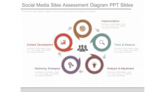 Social Media Sites Assessment Diagram Ppt Slides