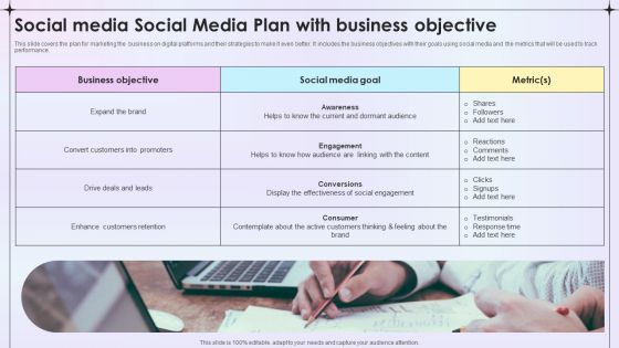 Social Media Social Media Plan With Business Objective Ppt Layouts Microsoft PDF