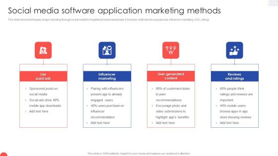 Social Media Software Application Marketing Methods Summary PDF