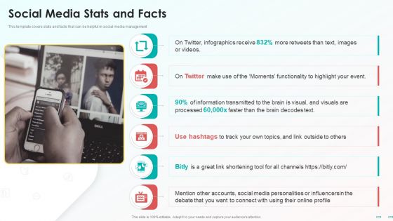Social Media Stats And Facts Inspiration PDF