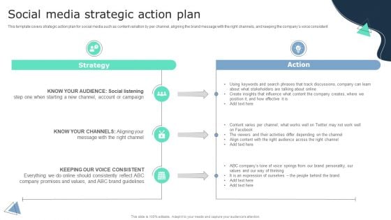 Social Media Strategic Action Plan Business Social Strategy Guide Information PDF