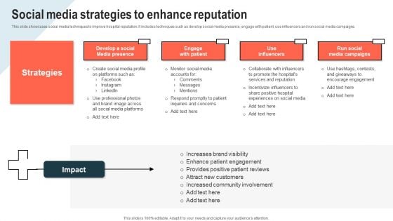 Social Media Strategies To Enhance Reputation Themes PDF