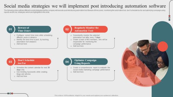 Social Media Strategies We Will Implement Post Introducingoptimizing Business Processes Through Automation Diagrams PDF