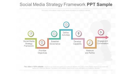 Social Media Strategy Framework Ppt Sample