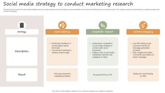 Social Media Strategy To Conduct Marketing Research Brochure PDF