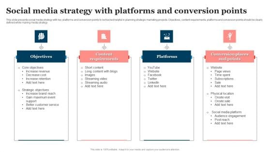 Social Media Strategy With Platforms And Conversion Points Icons PDF