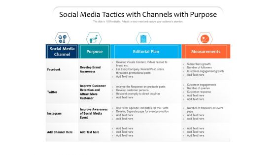 Social Media Tactics With Channels With Purpose Ppt PowerPoint Presentation Gallery Background Designs PDF