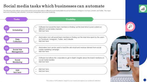 Social Media Tasks Which Businesses Can Automate Slides PDF