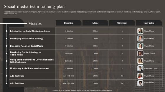 Social Media Team Training Plan Implementing Social Media Marketing Strategy Pictures PDF