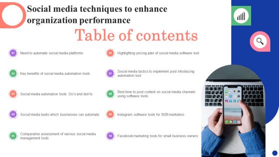 Social Media Techniques To Enhance Organization Performance Table Of Contents Elements PDF