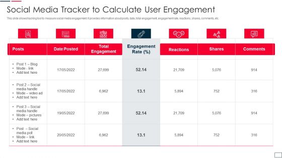 Social Media Tracker To Calculate User Engagement Professional PDF