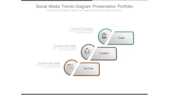 Social Media Trends Diagram Presentation Portfolio