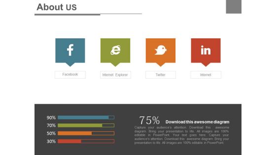 Social Media Users Of Company Powerpoint Slides