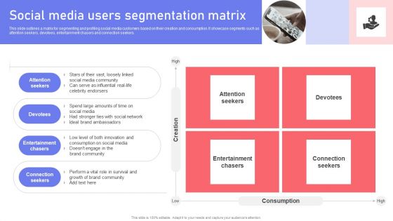 Social Media Users Segmentation Matrix Ppt PowerPoint Presentation File Outline PDF