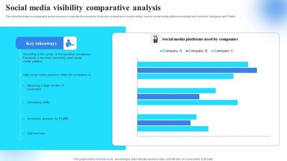 Social Media Visibility Comparative Analysis Brochure PDF