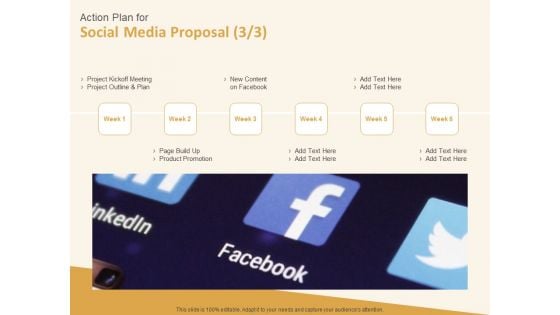 Social Network Action Plan For Social Media Proposal Meeting Ppt Portfolio Show PDF