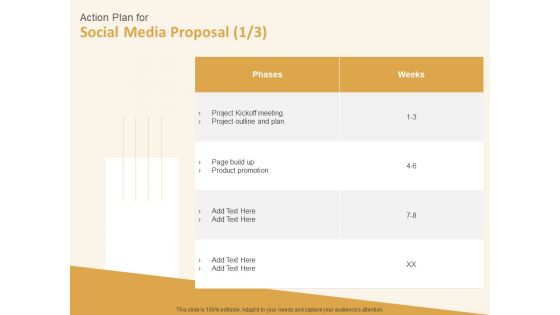 Social Network Action Plan For Social Media Proposal Project Ppt Layouts Diagrams PDF