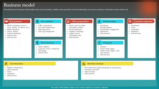 Social Network Business Summary Business Model Guidelines PDF