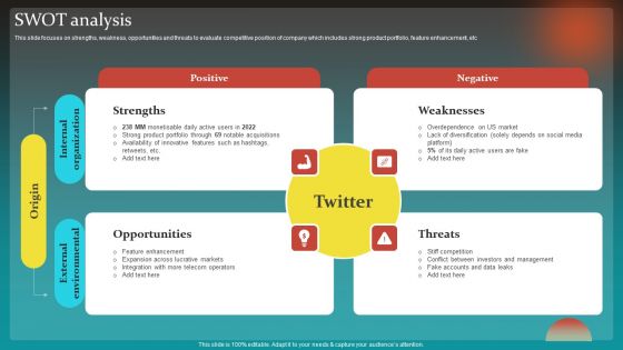 Social Network Business Summary SWOT Analysis Ideas PDF