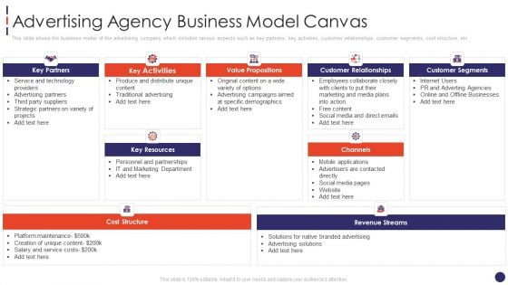 Social Network Firm Pitch Deck Advertising Agency Business Model Canvas Graphics PDF Social Network Firm Pitch Deck Advertising Agency Business Model Canvas Graphics PDF