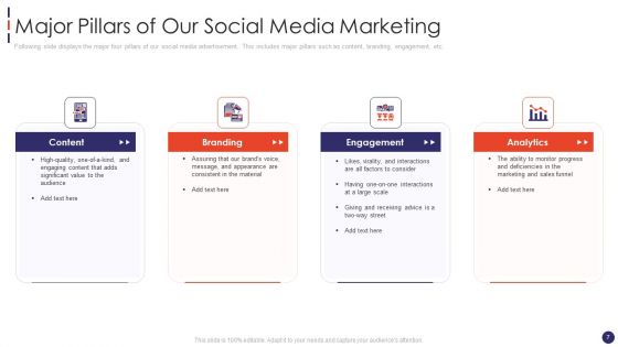 Social Network Firm Pitch Deck Ppt PowerPoint Presentation Complete Deck With Slides