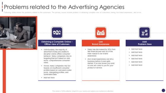 Social Network Firm Pitch Deck Problems Related To The Advertising Agencies Brochure PDF