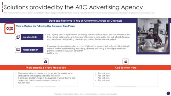 Social Network Firm Pitch Deck Solutions Provided By The ABC Advertising Agency Diagrams PDF