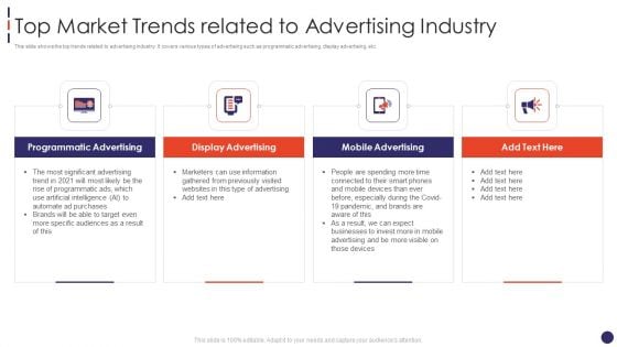 Social Network Firm Pitch Deck Top Market Trends Related To Advertising Industry Introduction PDF