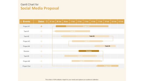 Social Network Gantt Chart For Social Media Proposal Revision Ppt Pictures Ideas PDF Social Network Gantt Chart For Social Media Proposal Revision Ppt Pictures Ideas PDF
