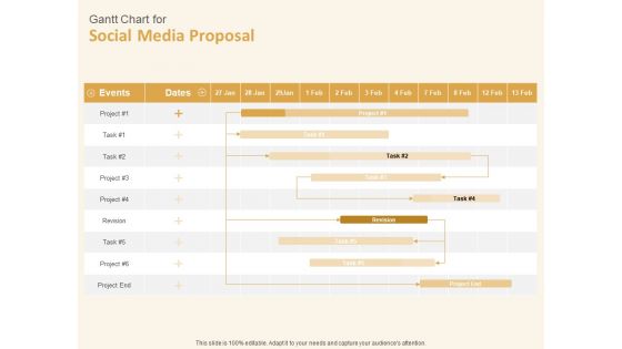 Social Network Gantt Chart For Social Media Proposal Revision Ppt Pictures Ideas PDF