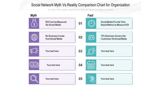 Social Network Myth Vs Reality Comparison Chart For Organization Ppt PowerPoint Presentation File Clipart PDF