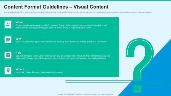 Social Network Playbook Content Format Guidelines Visual Content Ppt Model Portrait PDF