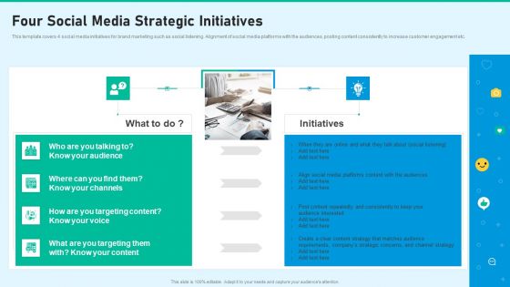 Social Network Playbook Four Social Media Strategic Initiatives Ppt Inspiration Graphic Images PDF Social Network Playbook Four Social Media Strategic Initiatives Ppt Inspiration Graphic Images PDF