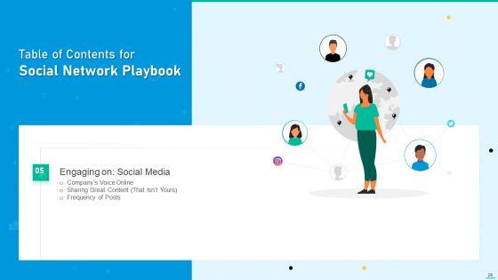 Social Network Playbook Ppt PowerPoint Presentation Complete Deck With Slides