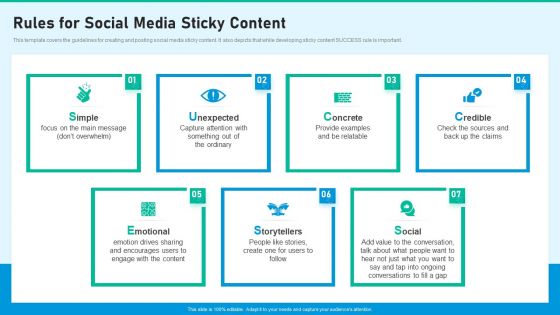 Social Network Playbook Rules For Social Media Sticky Content Ppt Infographic Template Brochure PDF