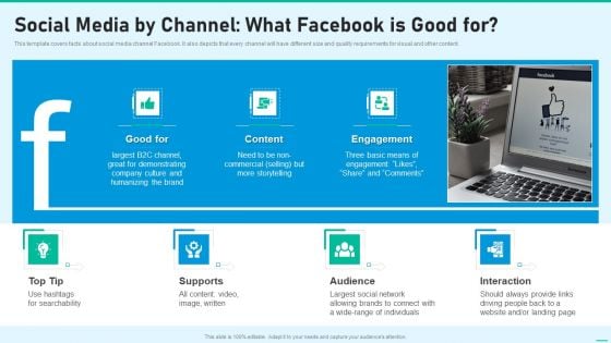 Social Network Playbook Social Media By Channel What Facebook Is Good For Ppt Portfolio Rules PDF