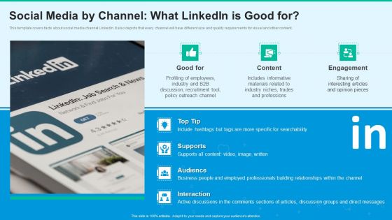 Social Network Playbook Social Media By Channel What Linkedin Is Good For Ppt File Backgrounds PDF