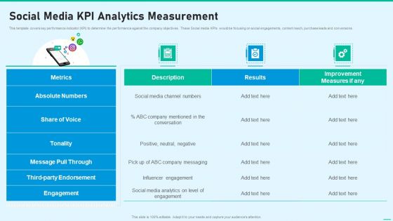 Social Network Playbook Social Media Kpi Analytics Measurement Ppt Icon Demonstration PDF