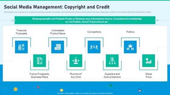 Social Network Playbook Social Media Management Copyright And Credit Ppt Slides Samples PDF