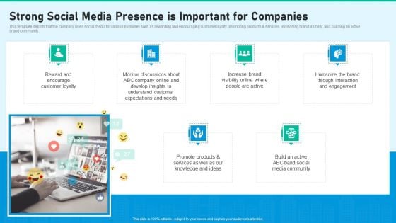 Social Network Playbook Strong Social Media Presence Is Important For Companies Ppt Pictures Files PDF
