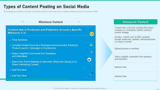 Social Network Playbook Types Of Content Posting On Social Media Ppt Show Slide Download PDF