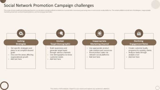 Social Network Promotion Campaign Challenges Ppt Styles Show PDF Social Network Promotion Campaign Challenges Ppt Styles Show PDF