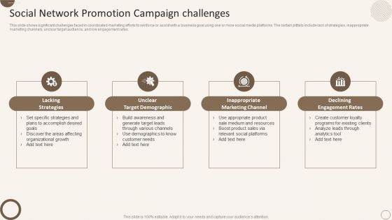 Social Network Promotion Campaign Challenges Ppt Styles Show PDF