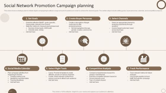 Social Network Promotion Campaign Planning Ppt Portfolio Maker PDF