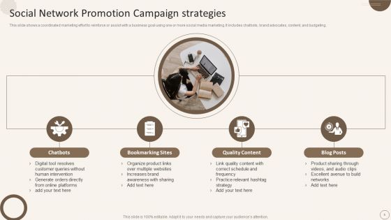 Social Network Promotion Campaign Ppt PowerPoint Presentation Complete Deck With Slides